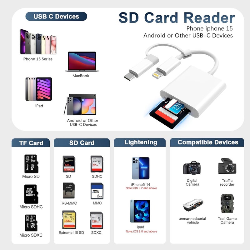 DCNETWORK SD Card Reader for iPhone iPad, Dual Connector (Lightning&USB-C) Memory SD Card Adapter, Support SD/MicroSD Cards, High-Speed Digital Trail Camera to iPhone Viewer, Plug and Play - Image 2